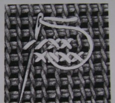 Technique Cross Stitch